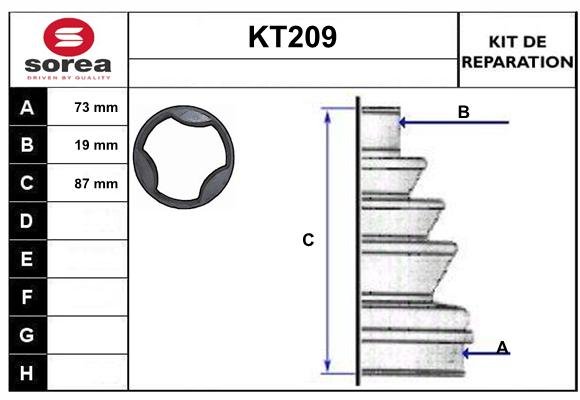 SERA KT209