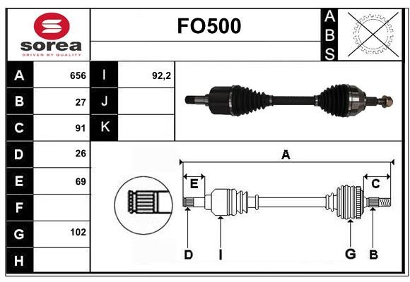 SERA FO500