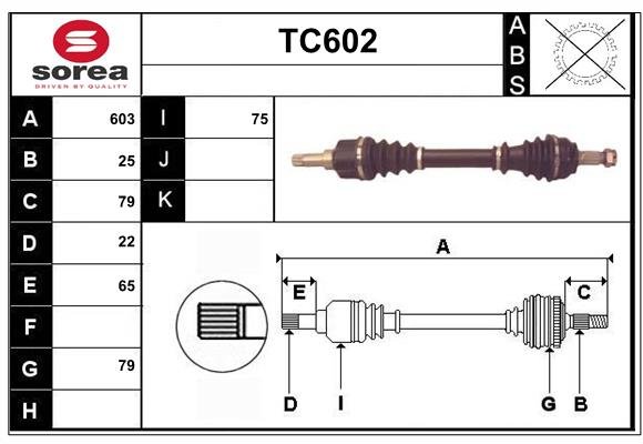 SERA TC602