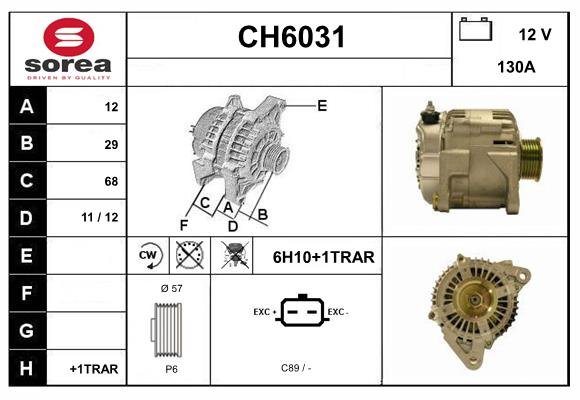 SERA CH6031