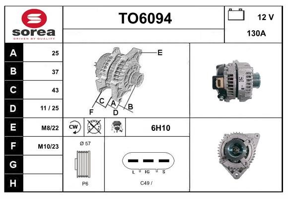 SERA TO6094