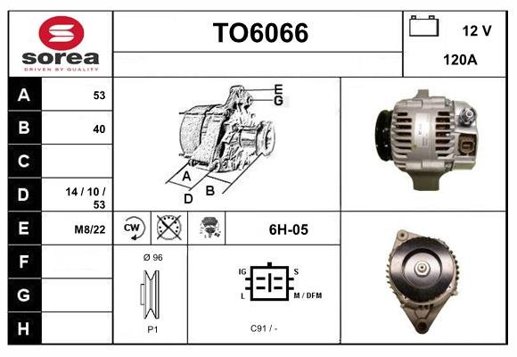 SERA TO6066