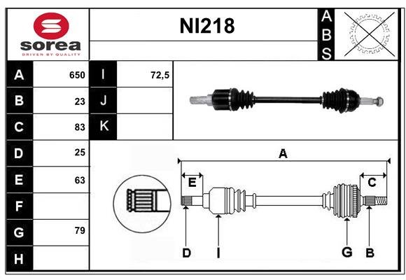 SERA NI218