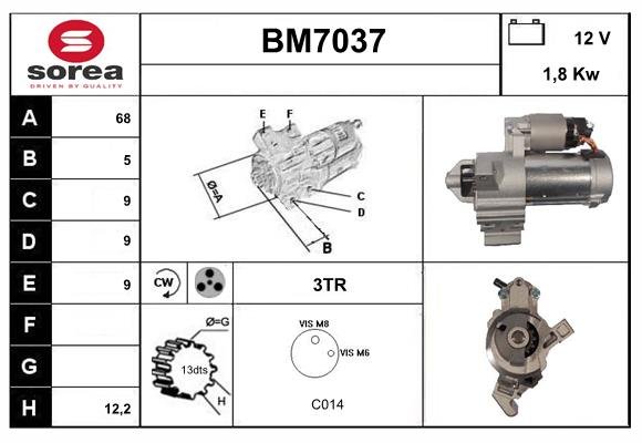 SERA BM7037