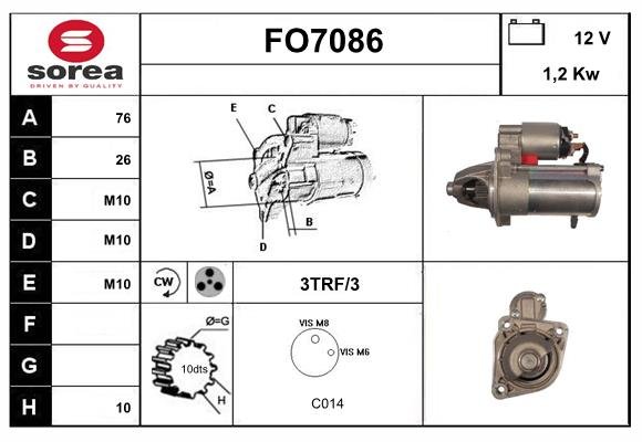 SERA FO7086