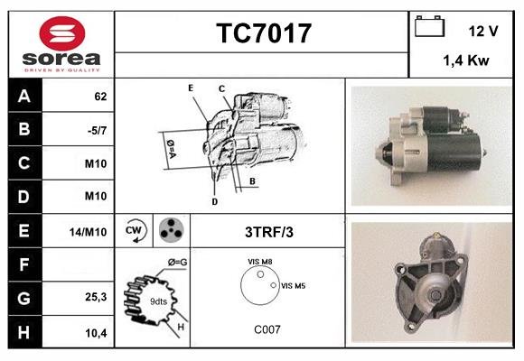 SERA TC7017