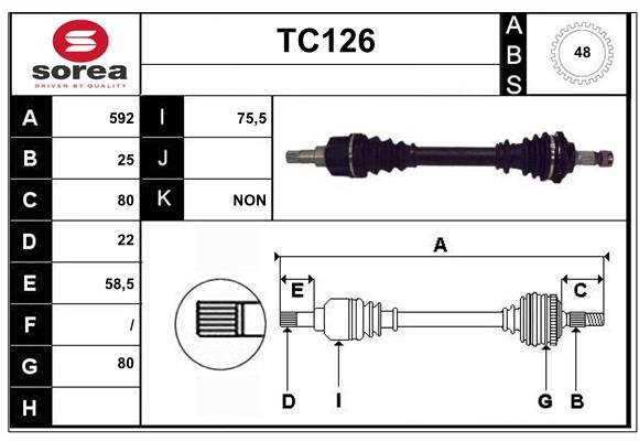 SERA TC126