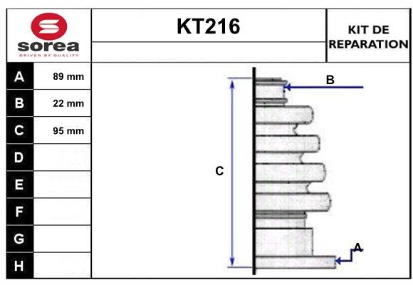 SERA KT216