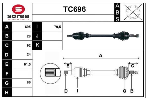 SERA TC696