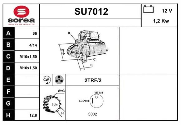 SERA SU7012