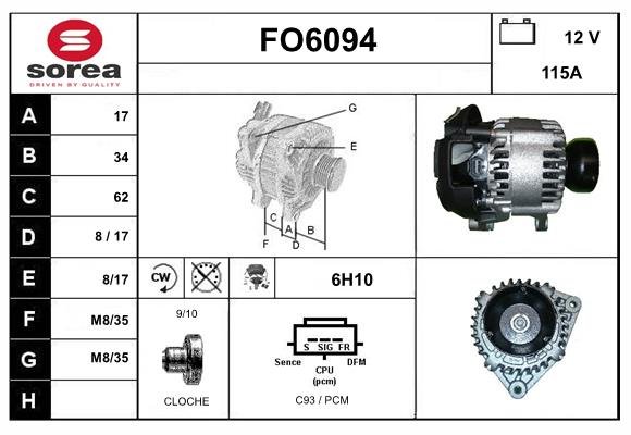 SERA FO6094