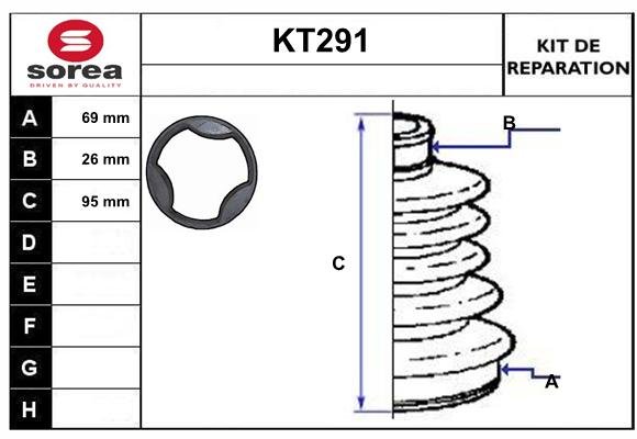 SERA KT291