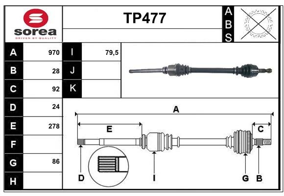 SERA TP477 SERA TP477