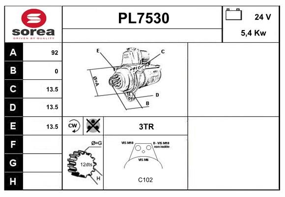 SERA PL7530