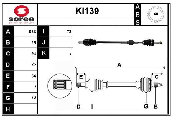 SERA KI139