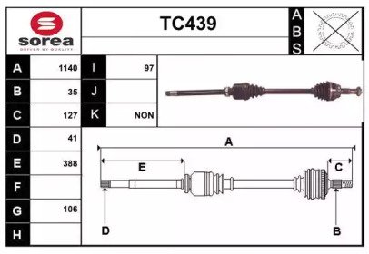 SERA TC439