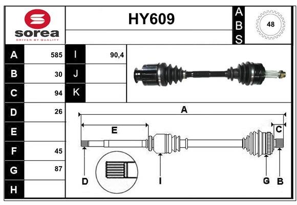 SERA HY609