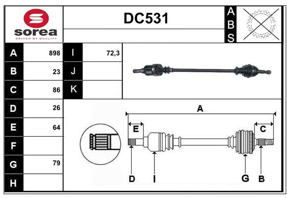 SERA DC531