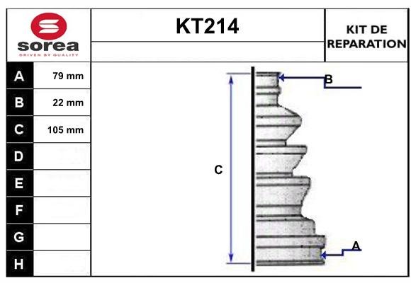 SERA KT214