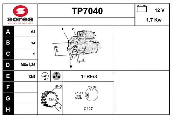 SERA TP7040