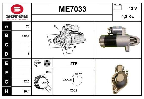 SERA ME7033