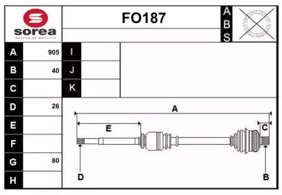 SERA FO187