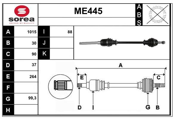 SERA ME445