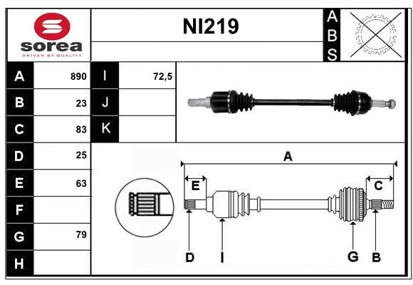 SERA NI219