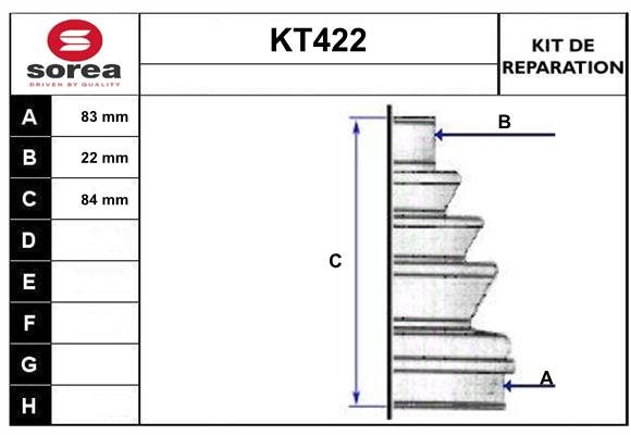 SERA KT422