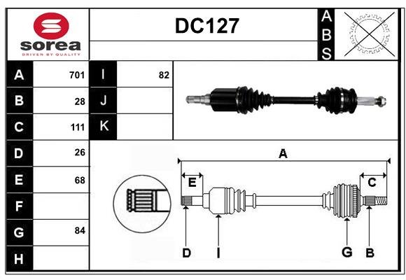 SERA DC127