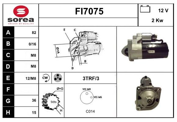 SERA FI7075