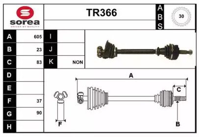 SERA TR366