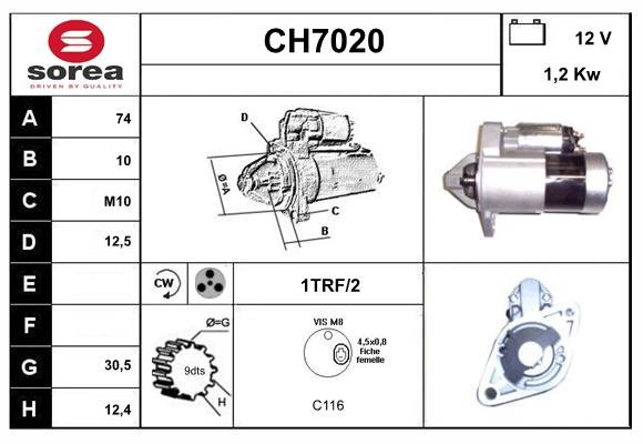 SERA CH7020