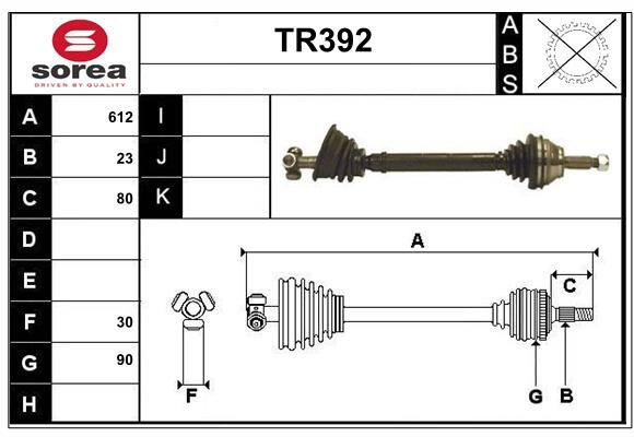 SERA TR392