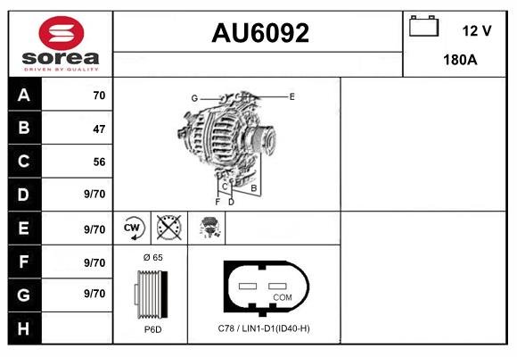 SERA AU6092