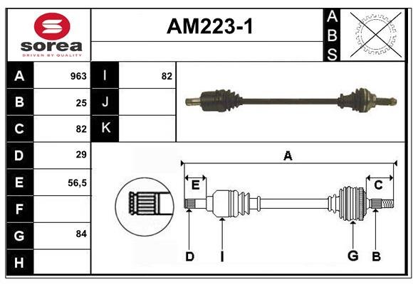 SERA AM223-1