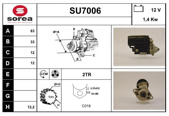 SERA SU7006