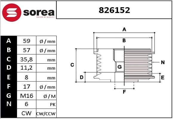 SERA 826152