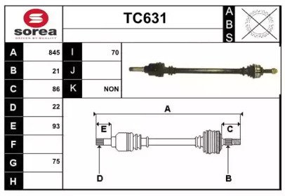 SERA TC631