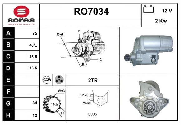 SERA RO7034