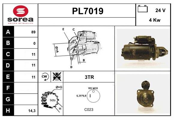 SERA PL7019