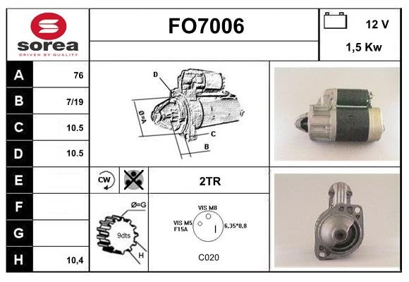 SERA FO7006