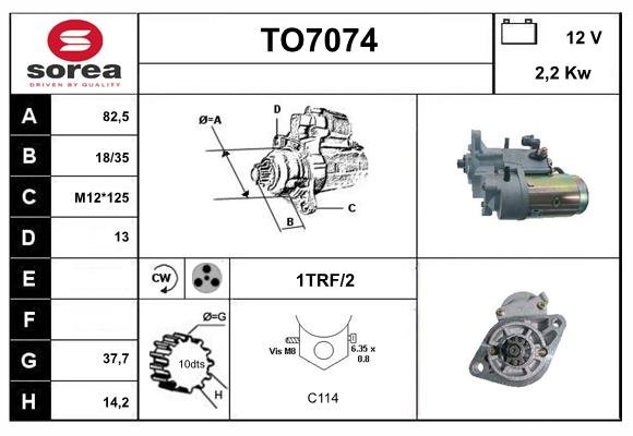 SERA TO7074