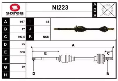 SERA NI223