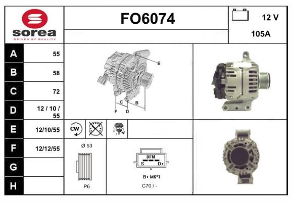 SERA FO6074