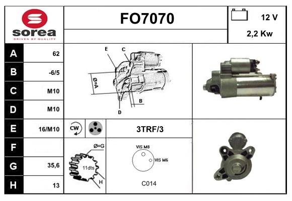 SERA FO7070