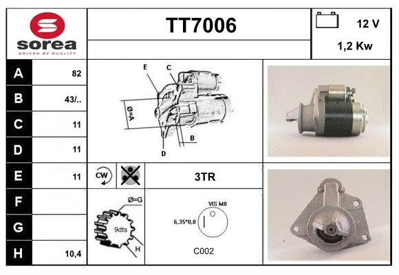 SERA TT7006