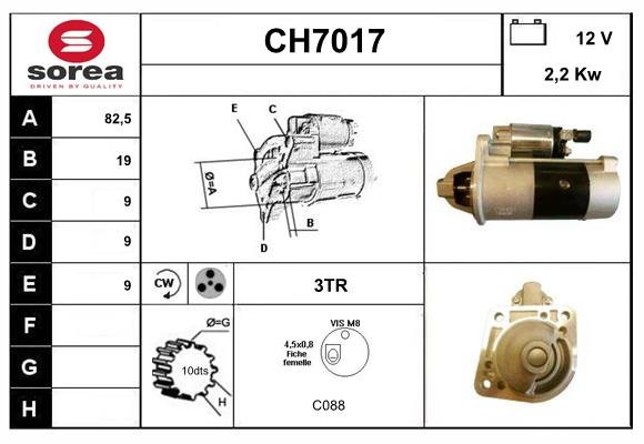 SERA CH7017