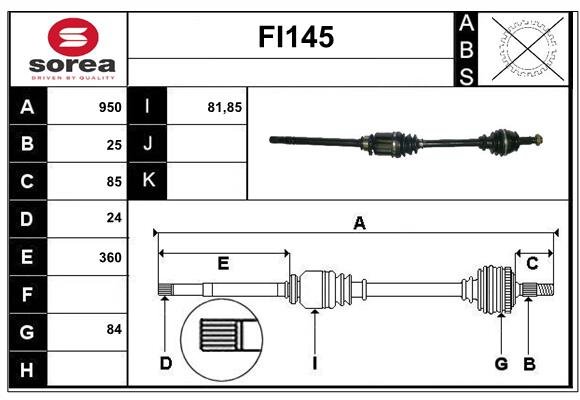 SERA FI145