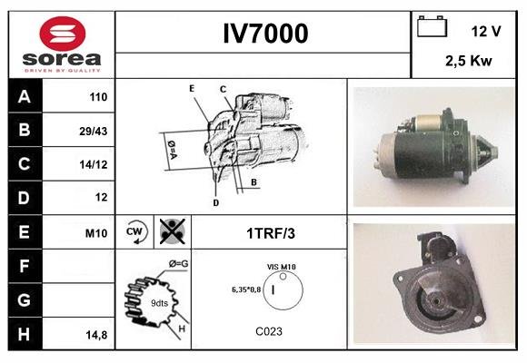 SERA IV7000